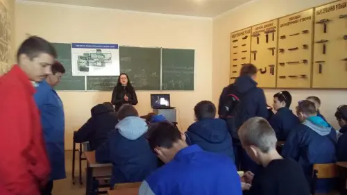 Тестування учнів з методики навчання