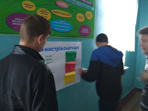 Тиждень психології