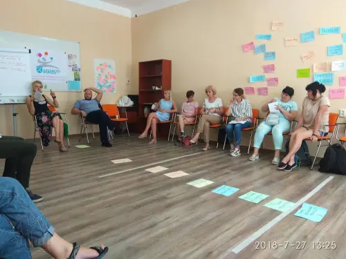 Сучасна професійна освіта
