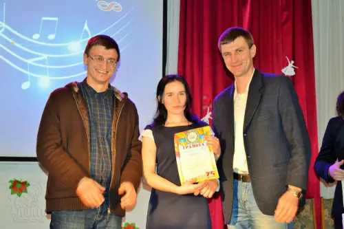Професійна освіта відкриває таланти