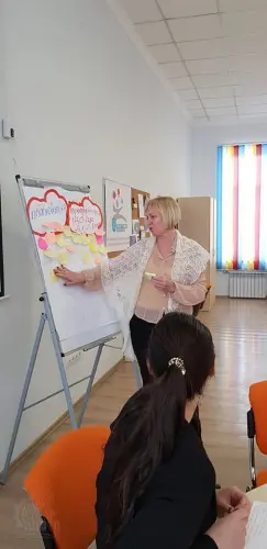 Шлях успішної профорієнтаційної роботи