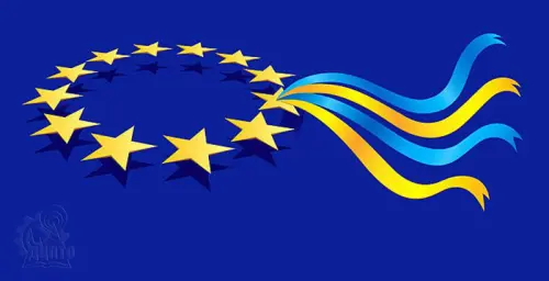 Презентація видатних пам’яток Відня (до тижня Європи)