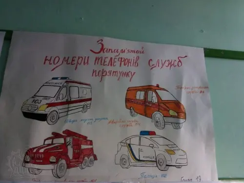 Конкурс малюнків «Знаки обережності»