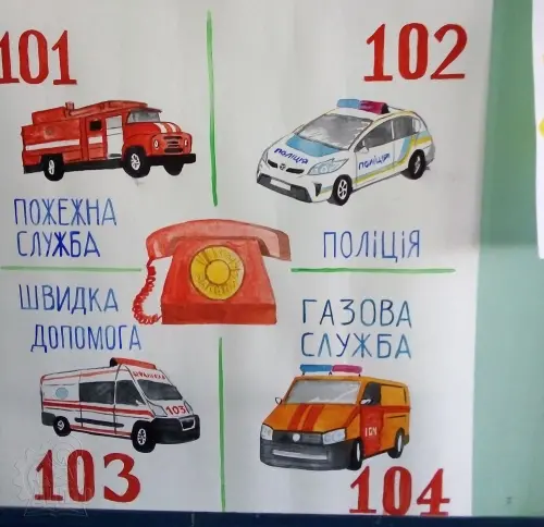 Конкурс малюнків «Знаки обережності»