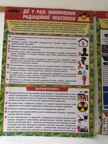 Тижневик з безпеки життєдіяльності
