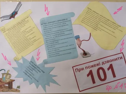 Тижневик з безпеки життєдіяльності