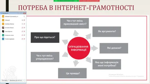 Разом для найкращого Інтернету