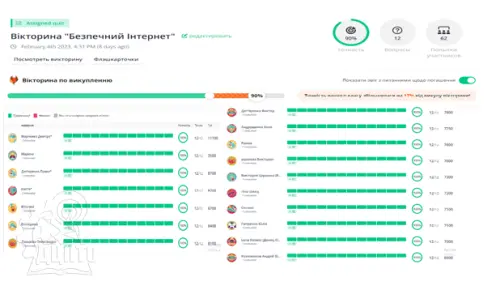 Разом для найкращого Інтернету