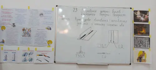 Моя професія - моє майбутнє