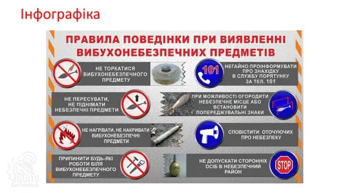 Не чіпай! Не підходь! Телефонуй 101!  4 квітня - міжнародний день просвіти з мінної безпеки.