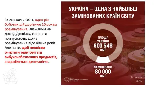 Не чіпай! Не підходь! Телефонуй 101!  4 квітня - міжнародний день просвіти з мінної безпеки.
